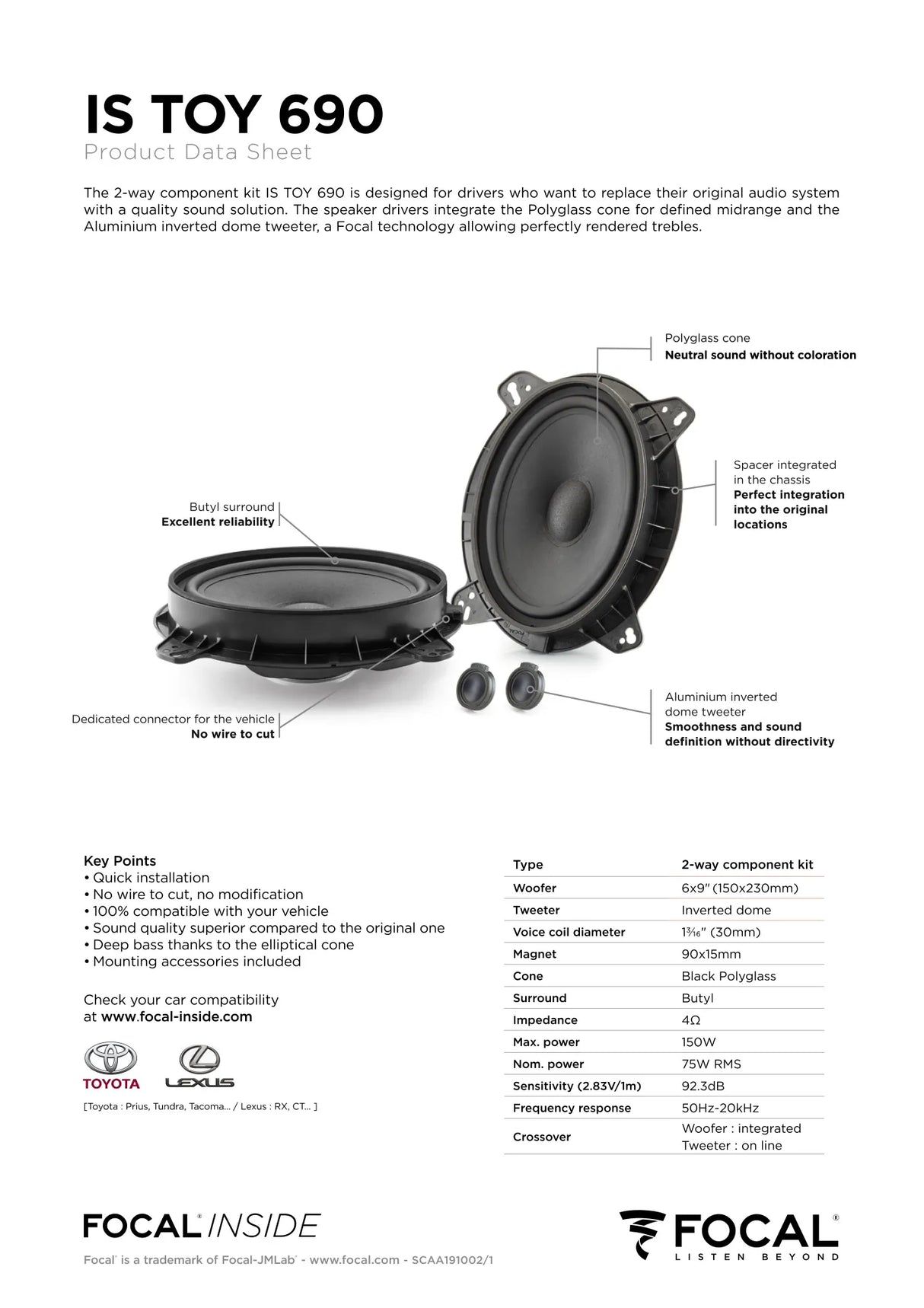 Focal ISTOY690 6x9” woofers – plug and play component midbass drivers for Lexus, Subaru & Toyota by MC Audio Sydney