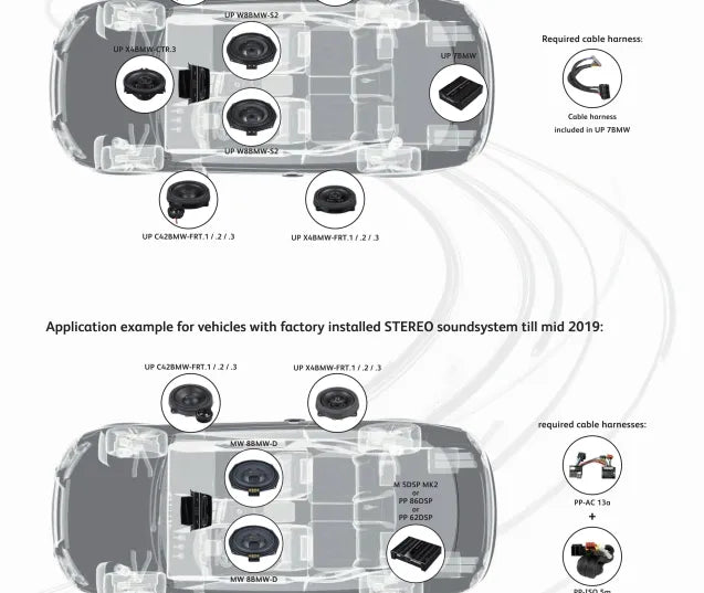 MATCH UP X4BMW-FRT.3 plug and play harness – 4” 2-way coaxial speakers for BMW & MINI Type 3 by MC Audio Sydney