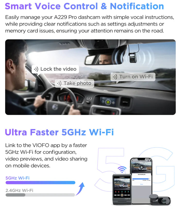 VIOFO A229 PRO 1CH Single Channel 4K HDR Front Dashcam System with Sony STARVIS 2 Sensor
