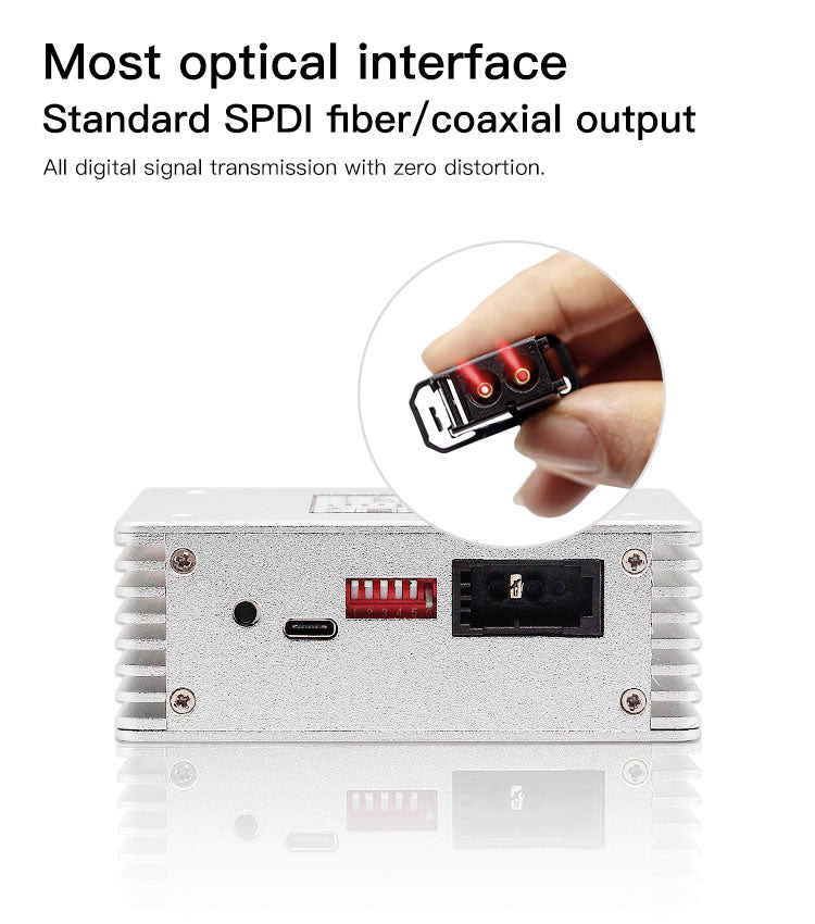 EW-BZMO-V720 graphic illustrating MOST optical input with S/PDIF fibre and coaxial digital outputs