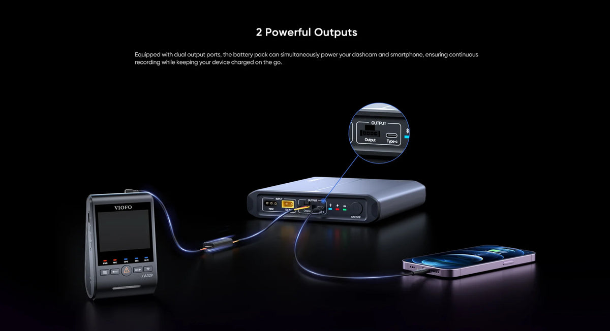 VIOFO BP100 dual-output feature showing simultaneous power for a dash cam and USB-C device