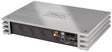 BRAX DSP CORE Silver - High-End Digital Signal Processor with 192 kHz / 32 Bit Signal Path | Unconfi