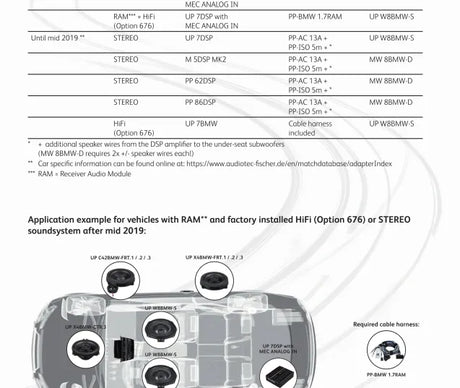MATCH UP X4BMW-FRT.3 integrated tweeter – 4” 2-way coaxial BMW & MINI speaker by MC Audio Sydney