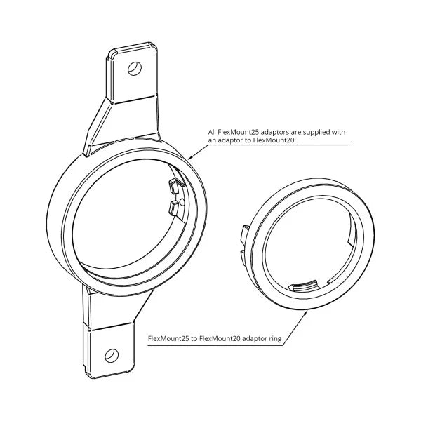 HELIX FlexMount CFMK25 adapter compatibility overview with HELIX COMPOSE speakers – by MC Audio Sydney