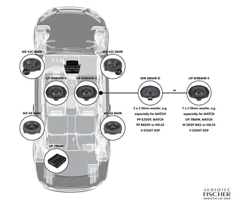 MATCH MW 8BMW-D rear motor and terminal detail under-seat subwoofer dual 2 ohm – by MC Audio Sydney