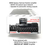 MATCH UP 10DSP PnP DSP amplifier upgrade for BMW F Generation Harman Kardon S0688 – MC Audio Sydney