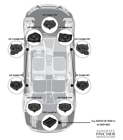 MATCH UP W8MB-S4 RHD original packaging 8 inch Plug and Play footwell subwoofer pair – by MC Audio Sydney