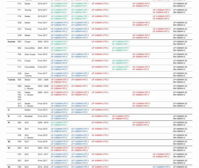 MATCH UP X4BMW-FRT.3 OEM connectors – plug and play coaxial speakers for BMW & MINI Type 3 by MC Audio Sydney