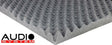 Audio System Swell Wave 15 soft damping foam sheet 15×500×1000 mm – acoustic insulation for vehicles by MC Audio Sydney