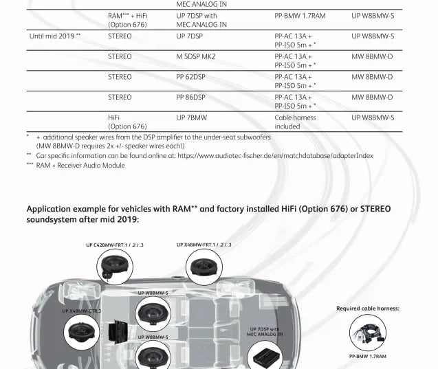 MATCH UP X4BMW-FRT.3 - TWO-WAY 4" CAR AUDIO COAXIAL SPEAKER SET.