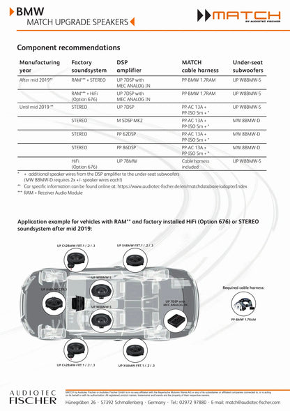 Match 4.69" 2-Way Split Component Speakers suits BMW UP C42BMW-FRT.2