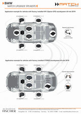 Match 4.69" 2-Way Split Component Speakers suits BMW UP C42BMW-FRT.2