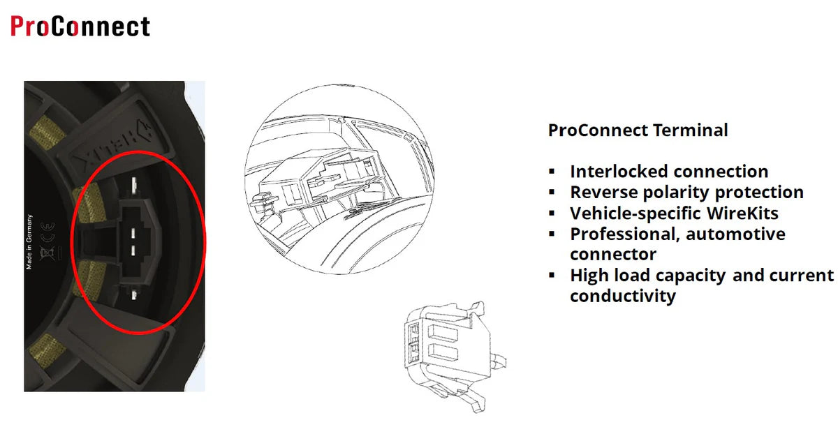 HELIX CWK POR2.M-225FC Porsche OEM midrange wire kit connector and cable detail – by MC Audio Sydney