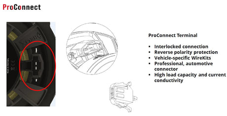 HELIX CWK POR3.W-225PC Porsche OEM speaker to woofer cable detail with connectors – by MC Audio Sydney