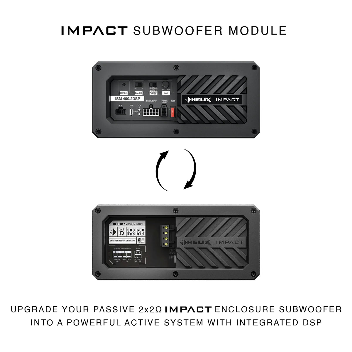 HELIX ISM 400.2DSP graphic showing conversion of a passive 2x2Ω IMPACT enclosure into an active DSP subwoofer