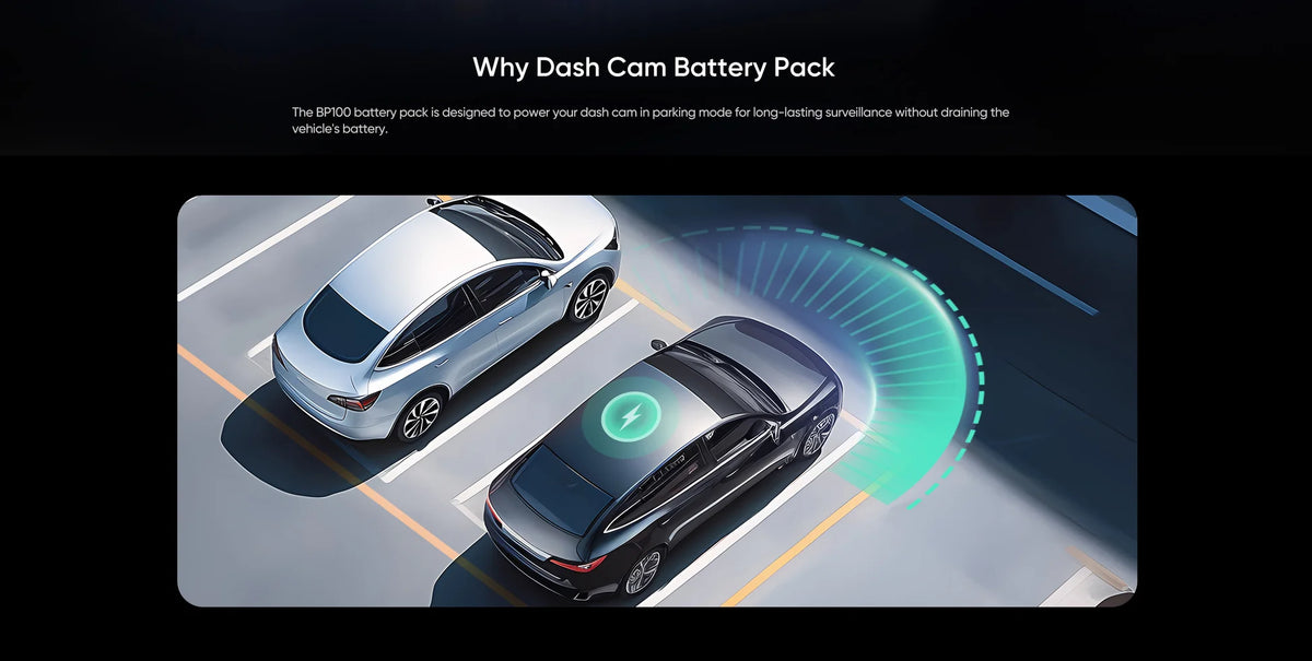 VIOFO BP100 parking mode graphic showing dedicated dash cam power without draining the vehicle battery