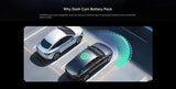 VIOFO BP100 parking mode graphic showing dedicated dash cam power without draining the vehicle battery