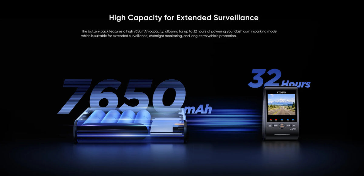 VIOFO BP100 7650mAh battery capacity graphic showing up to 32 hours of dash cam parking mode power